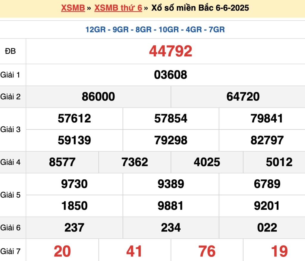 Bạch thủ loto miền bắc hôm nay 07/06/2025